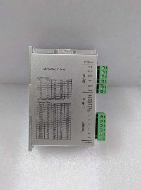 Stepper drive, 3 phase 24~50VDC, 1.4~8A.