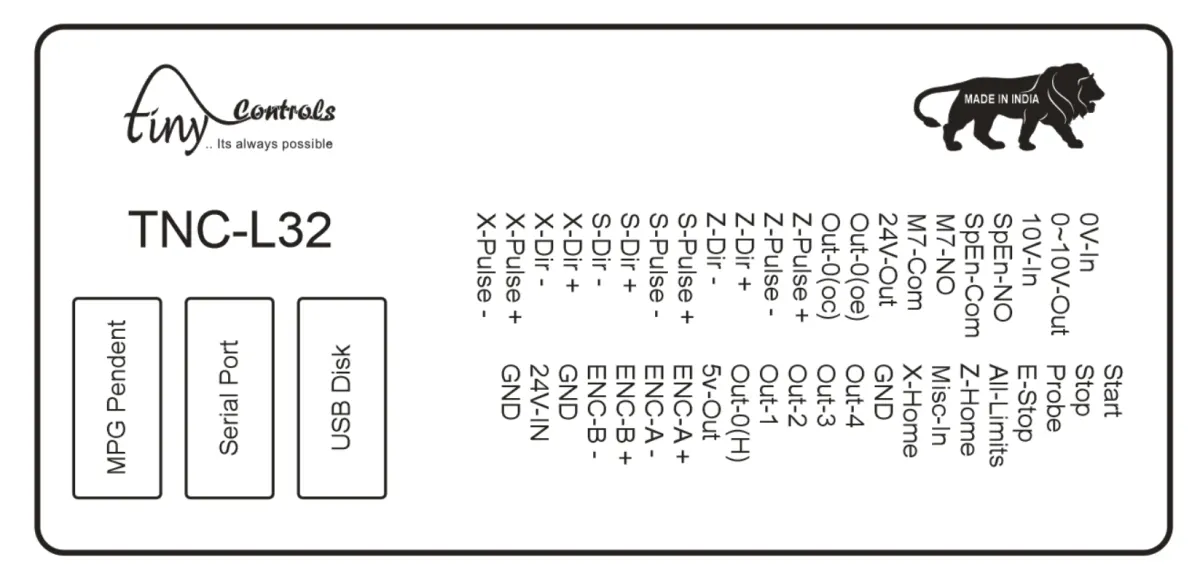 TNC-L32 connection diagram